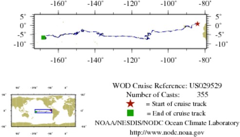 NODC Cruise US-29529 Information