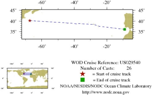 NODC Cruise US-29540 Information