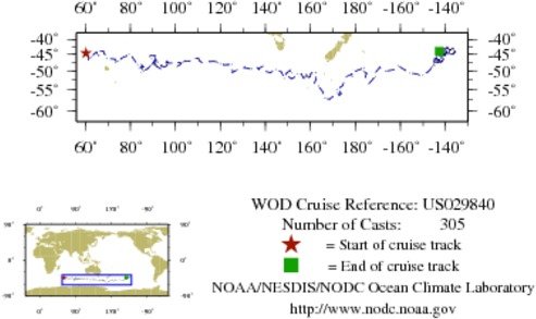 NODC Cruise US-29840 Information