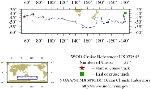 NODC Cruise US-29843 Information