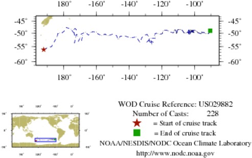 NODC Cruise US-29882 Information