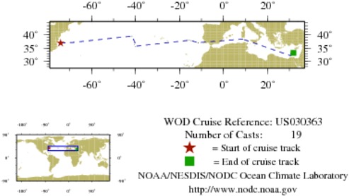 NODC Cruise US-30363 Information