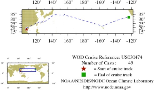 NODC Cruise US-30474 Information