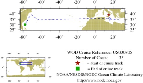 NODC Cruise US-30805 Information