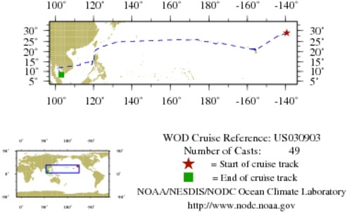 NODC Cruise US-30903 Information