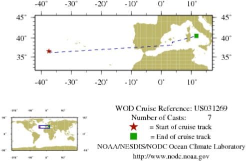 NODC Cruise US-31269 Information