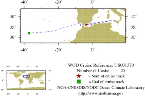 NODC Cruise US-31370 Information
