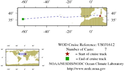 NODC Cruise US-31612 Information