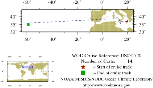NODC Cruise US-31720 Information