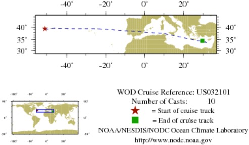 NODC Cruise US-32101 Information