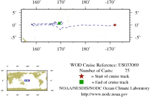 NODC Cruise US-33069 Information