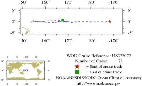 NODC Cruise US-33072 Information