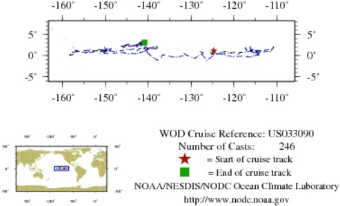 NODC Cruise US-33090 Information