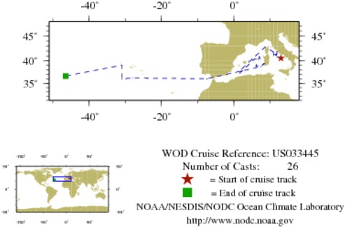 NODC Cruise US-33445 Information