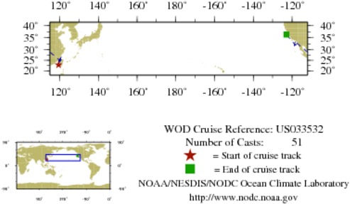 NODC Cruise US-33532 Information