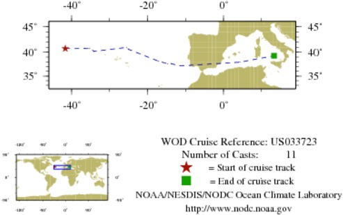 NODC Cruise US-33723 Information