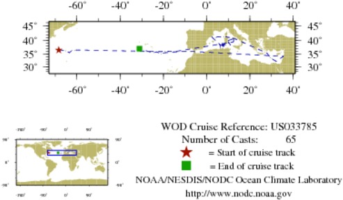 NODC Cruise US-33785 Information