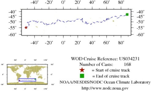 NODC Cruise US-34231 Information