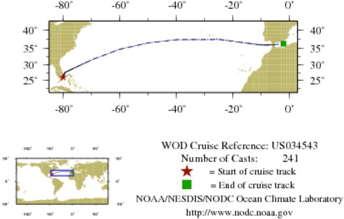 NODC Cruise US-34543 Information