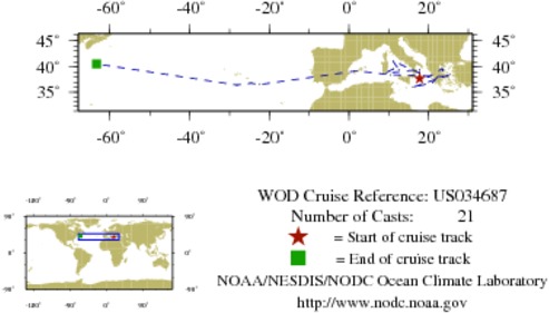 NODC Cruise US-34687 Information