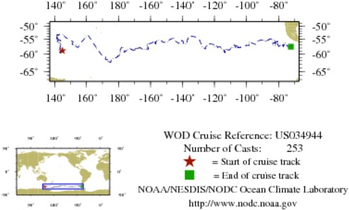 NODC Cruise US-34944 Information