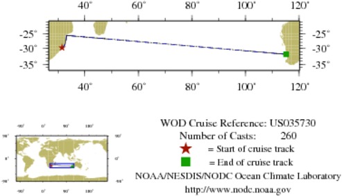 NODC Cruise US-35730 Information