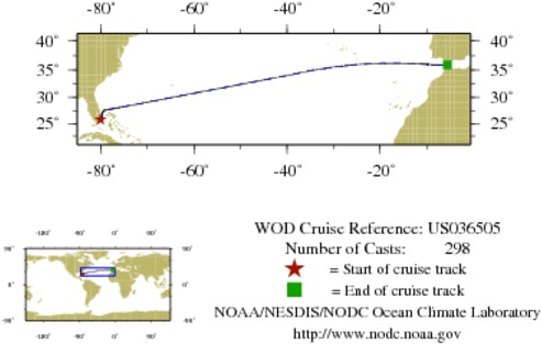 NODC Cruise US-36505 Information