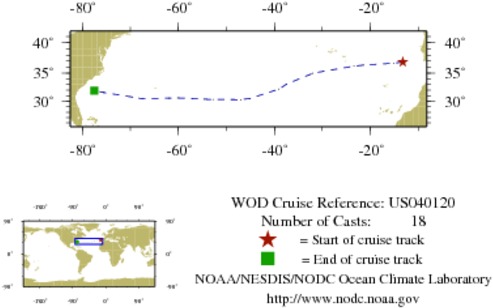 NODC Cruise US-40120 Information