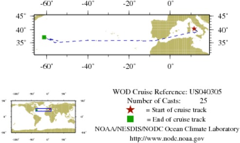 NODC Cruise US-40305 Information