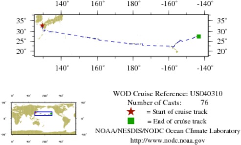 NODC Cruise US-40310 Information