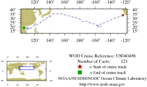 NODC Cruise US-40486 Information