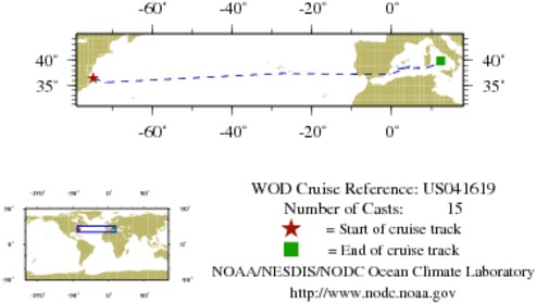 NODC Cruise US-41619 Information