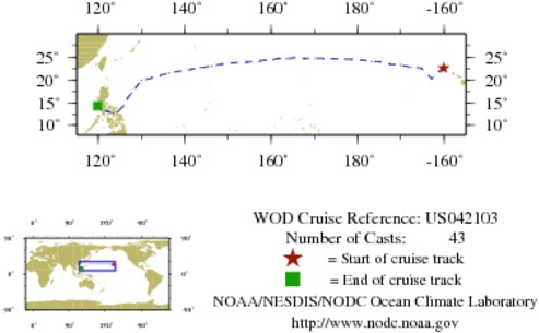 NODC Cruise US-42103 Information