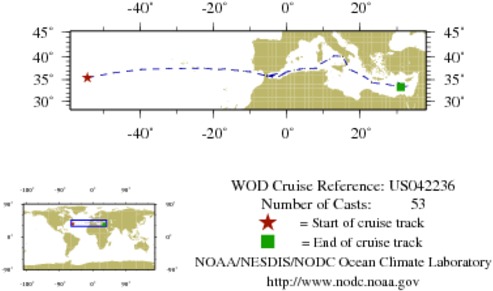 NODC Cruise US-42236 Information