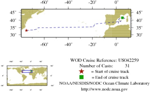 NODC Cruise US-42259 Information