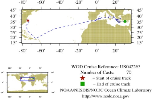 NODC Cruise US-42263 Information