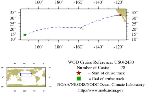 NODC Cruise US-42430 Information