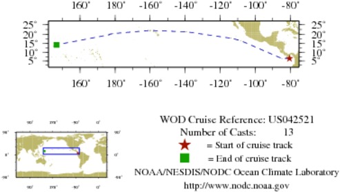 NODC Cruise US-42521 Information