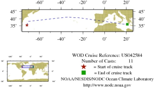 NODC Cruise US-42584 Information