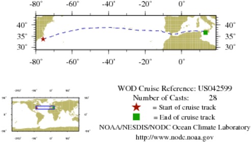 NODC Cruise US-42599 Information