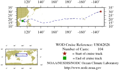 NODC Cruise US-42626 Information