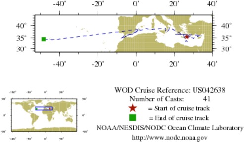 NODC Cruise US-42638 Information