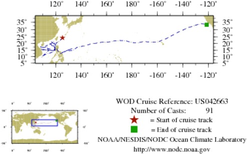 NODC Cruise US-42663 Information