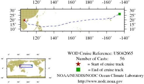 NODC Cruise US-42665 Information
