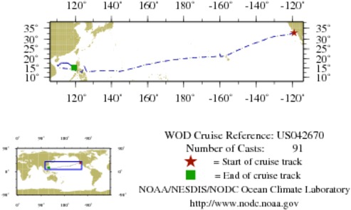 NODC Cruise US-42670 Information
