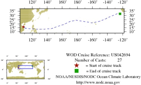 NODC Cruise US-42694 Information