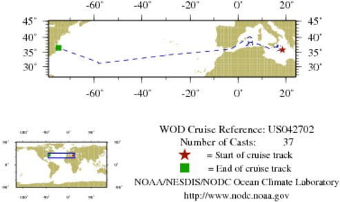 NODC Cruise US-42702 Information