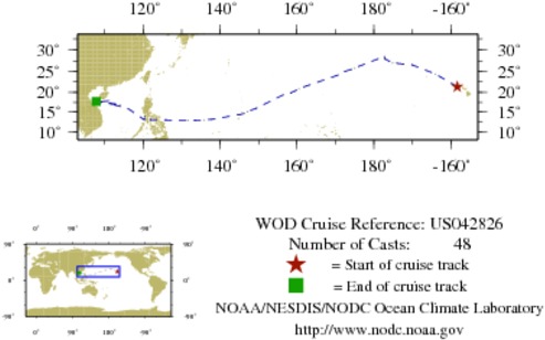 NODC Cruise US-42826 Information