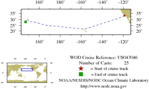 NODC Cruise US-43046 Information