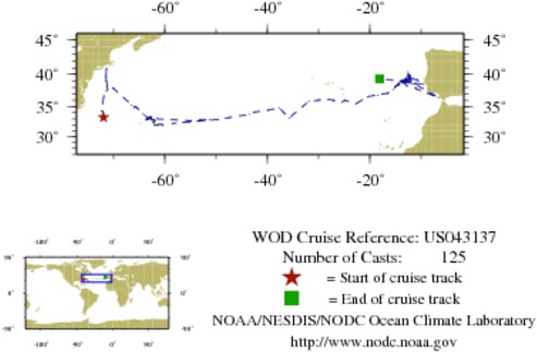 NODC Cruise US-43137 Information